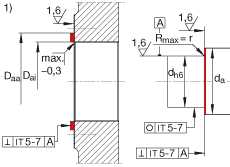 角接觸球軸承單元 ZKLR0828-2Z, 雙向，螺釘安裝，兩側(cè)間隙密封