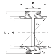 關(guān)節(jié)軸承 GE40-LO, 根據(jù) DIN ISO 12 240-1 標(biāo)準(zhǔn)，需維護(hù)