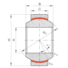 關(guān)節(jié)軸承 GE25-FW, 根據(jù) DIN ISO 12 240-1 標(biāo)準(zhǔn)，免維護(hù)