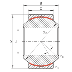 關節(jié)軸承 GE18-PW, 根據(jù) DIN ISO 12 240-1 標準，尺寸系列 K，免維護