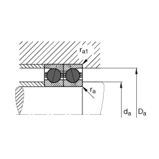 主軸軸承 HCB71914-C-T-P4S, 調(diào)節(jié)，成對或單元安裝，接觸角 α = 15°，陶瓷球，限制公差