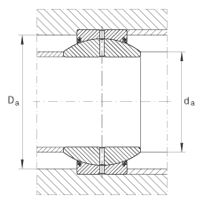 關(guān)節(jié)軸承 GE220-FO-2RS, 根據(jù) DIN ISO 12 240-1 標準, 需維護，兩側(cè)唇密封