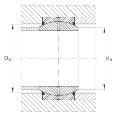 關(guān)節(jié)軸承 GE90-DO-2RS, 根據(jù) DIN ISO 12 240-1 標(biāo)準(zhǔn), 需維護，兩側(cè)唇密封