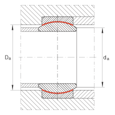 關(guān)節(jié)軸承 GE25-UK, 根據(jù) DIN ISO 12 240-1 標(biāo)準(zhǔn)，免維護(hù)