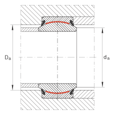 關(guān)節(jié)軸承 GE40-UK-2RS, 根據(jù) DIN ISO 12 240-1 標(biāo)準(zhǔn), 免維護(hù)，兩側(cè)唇密封
