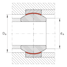 關(guān)節(jié)軸承 GE25-FW, 根據(jù) DIN ISO 12 240-1 標(biāo)準(zhǔn)，免維護(hù)