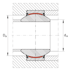 關(guān)節(jié)軸承 GE60-FW-2RS, 根據(jù) DIN ISO 12 240-1 標準, 免維護，兩側(cè)唇密封