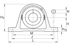 直立式軸承座單元 PAK45, 鑄鐵軸承座，外球面球軸承，根據(jù) ABMA 15 - 1991, ABMA 14 - 1991, ISO3228 帶有偏心緊定環(huán)